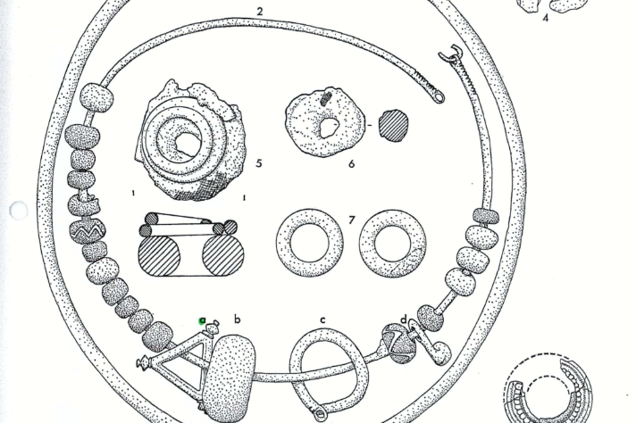 Abbildung 2: Schmuckbeigaben aus einem Kindergrab Grab 77/3 aus dem Gräberfeld vom Dürrnberg. Die ›Knoten‹ bei dem Dreiecksrähmchen Nr. 2a sind noch als Gefäßsymbole erkennbar. Aus: Pauli 1975, Seite 22, Abbildung 5.