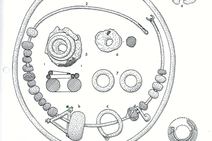 Abbildung 2: Schmuckbeigaben aus einem Kindergrab Grab 77/3 aus dem Gräberfeld vom Dürrnberg. Die „Knoten“ bei dem Dreiecksrähmchen Nr. 2a sind noch als Gefäßsymbole erkennbar. Aus: Pauli 1975, Seite 22, Abbildung 5.