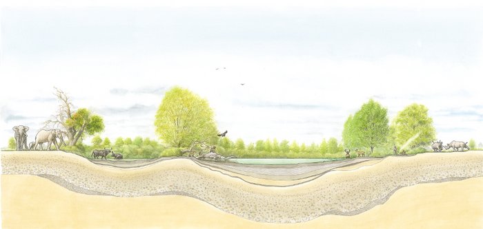 Rekonstruktion des Seebeckens in Neumark-Nord mit altsteinzeitlicher Großfauna. © Landesamt für Denkmalpflege und Archäologie Sachsen-Anhalt, Karol Schauer.