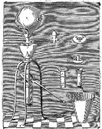 Abbildung 8: Vakuumkugel und Pumpvorrichtung. Otto von Guericke: »Ottonis de Guericke Experimenta Nova (ut vocantur) Magdeburgica De Vacuuo Spatio«, Amsterdam 1772.